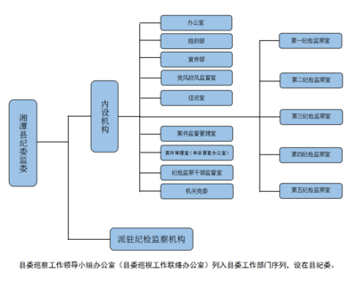 提升效能，保障運(yùn)行 探索現(xiàn)代單位后勤管理服務(wù)的優(yōu)化路徑